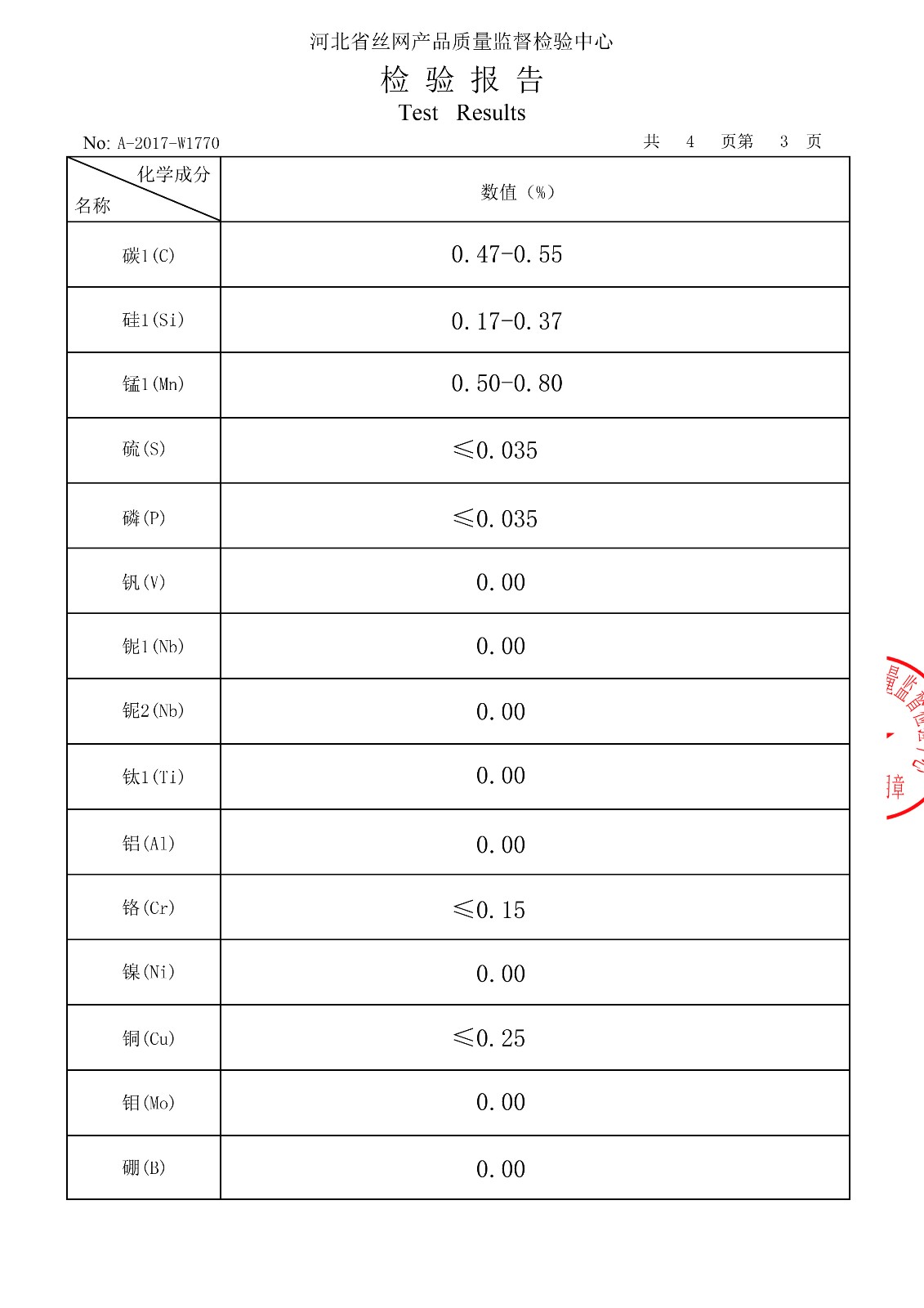 Steel Raw Matrial Certificate