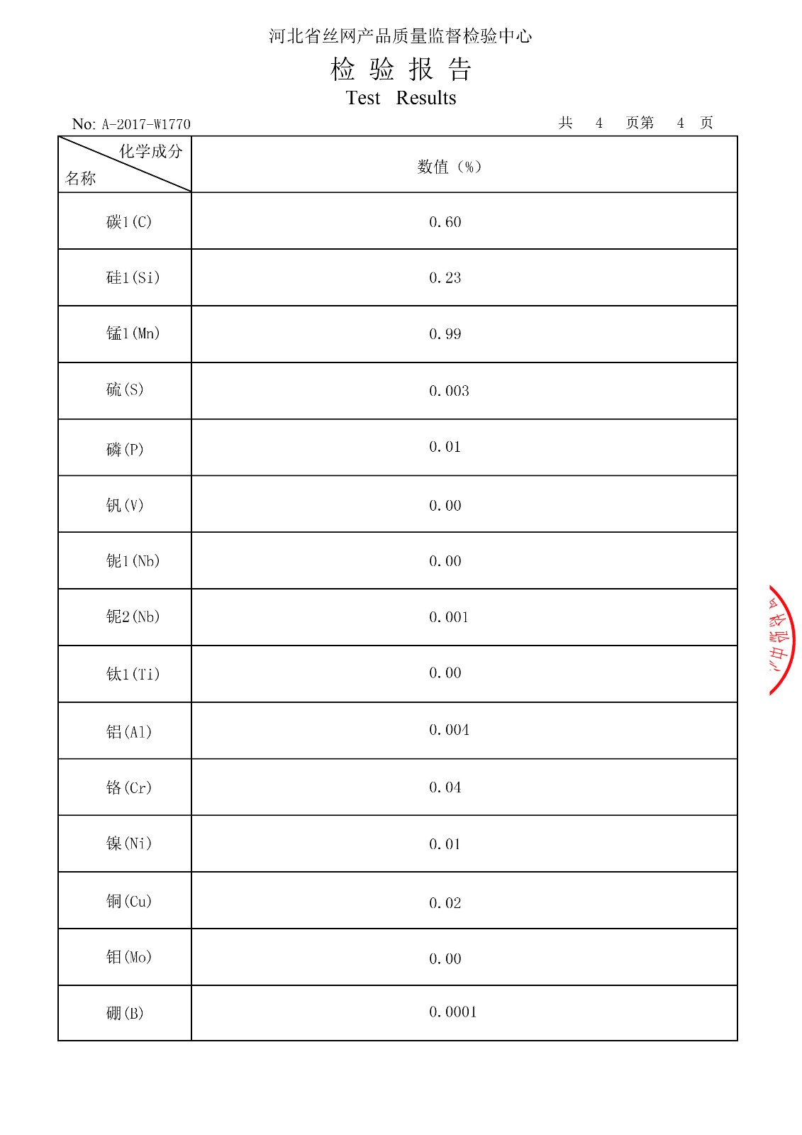 Steel Raw Matrial Certificate