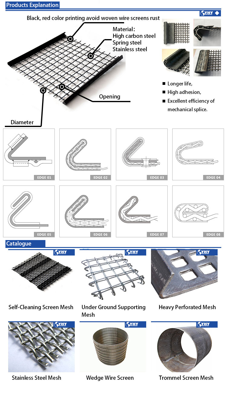 High Tension crusher screen mesh