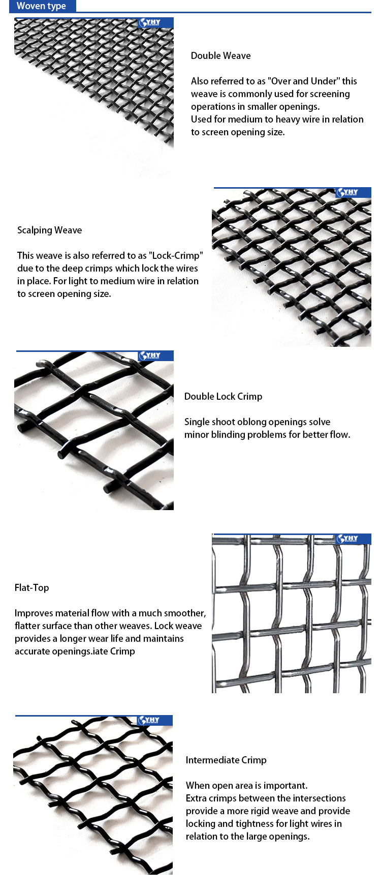 High Tension crusher screen mesh